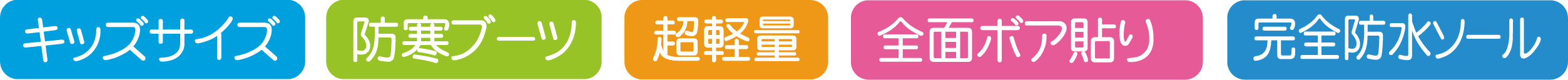 機能表示アイコン