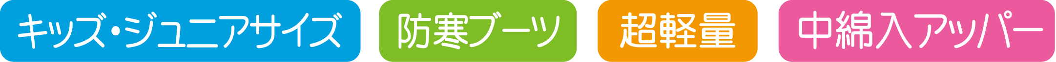 機能表示アイコン